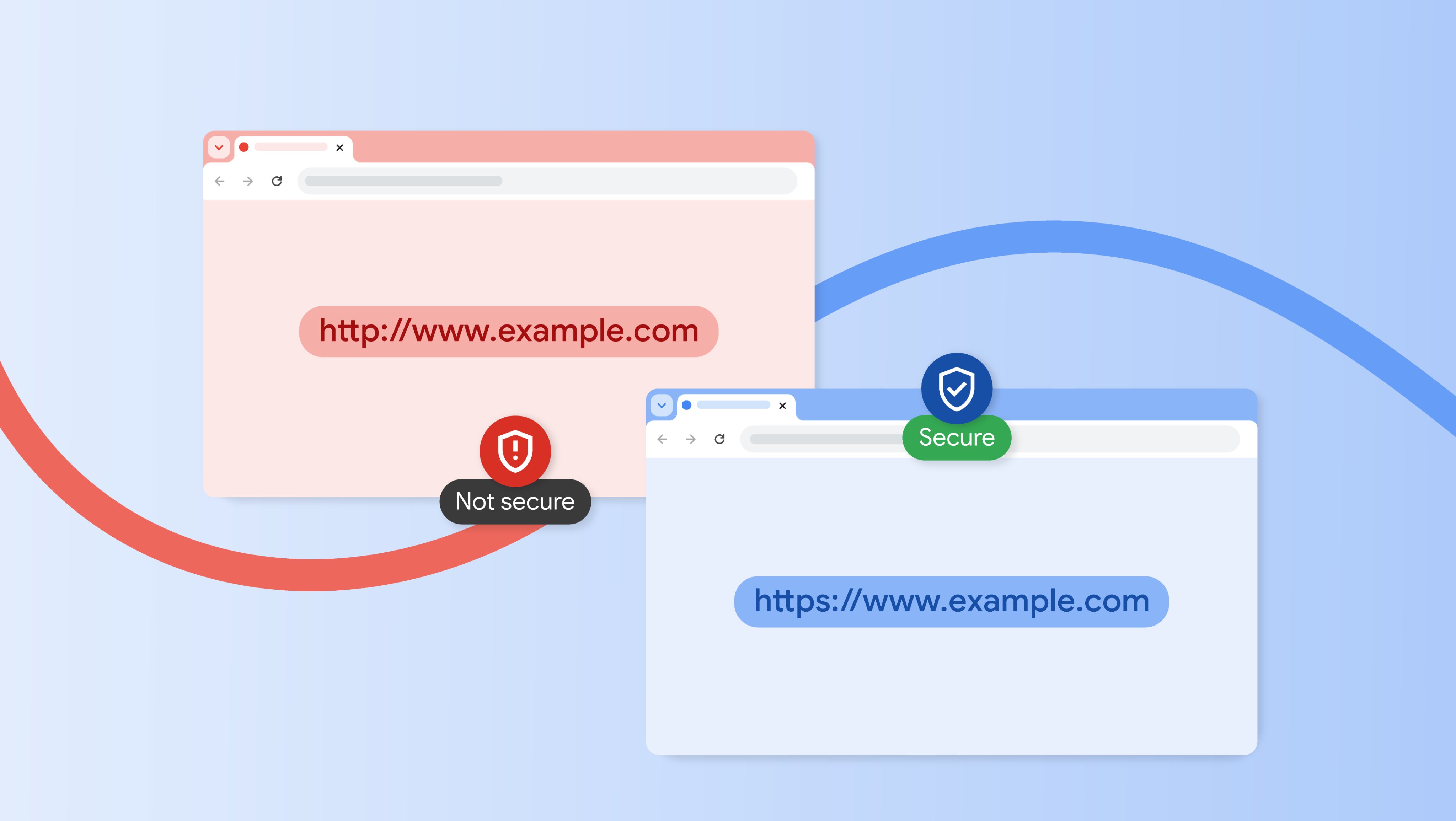 Chrome HTTP warning official image