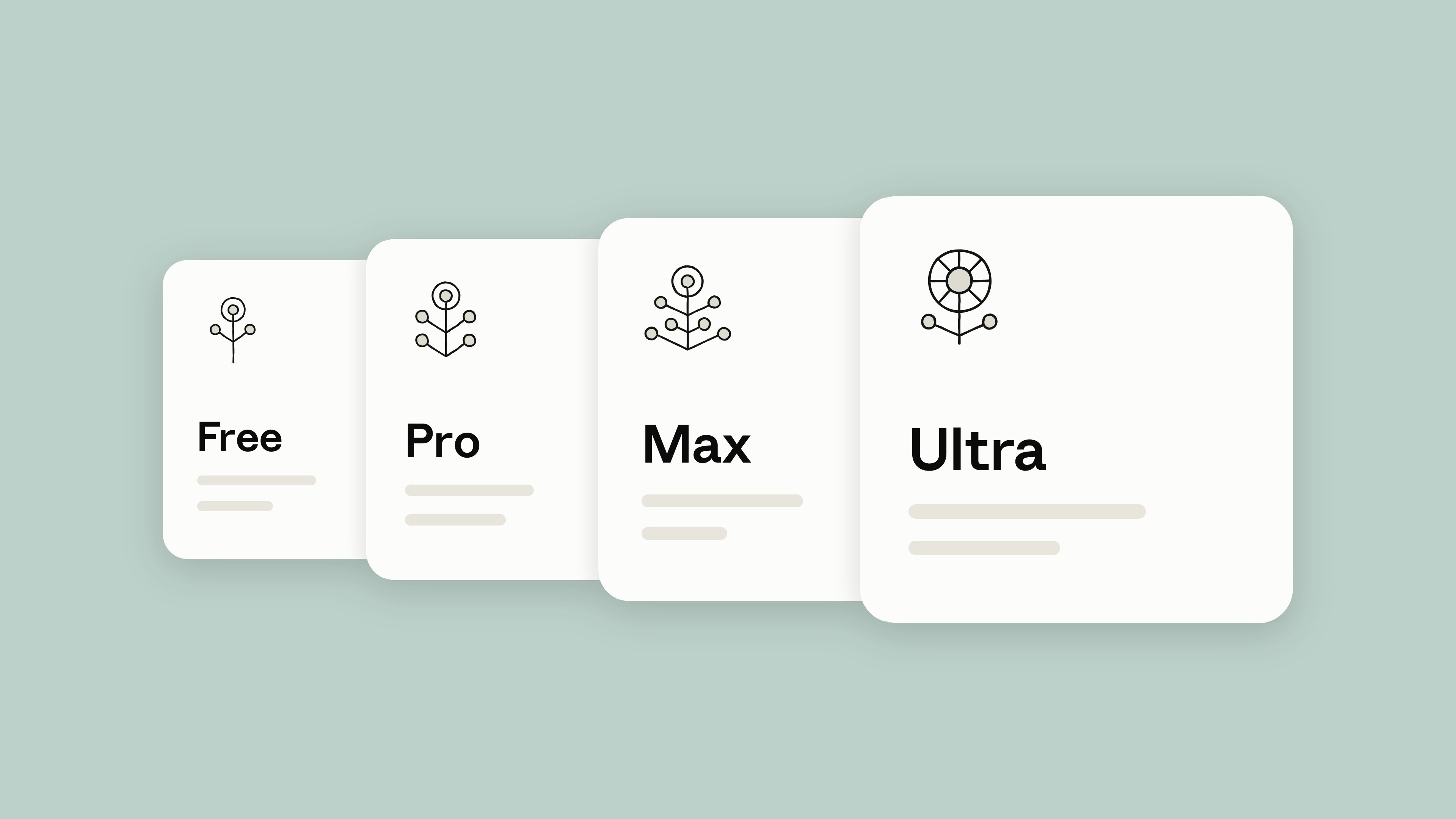 Claude plan cards labeled Free, Pro, Max, and Ultra