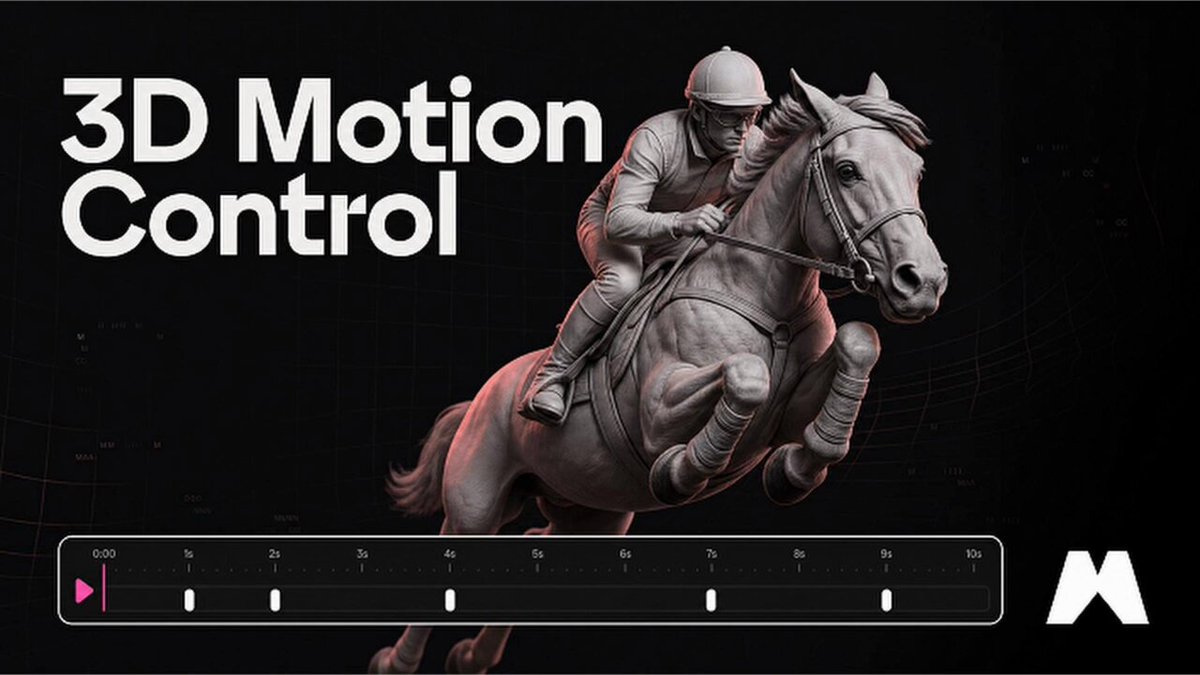 Magnific's 3D Motion Control: set the camera path in 3D and the model follows it