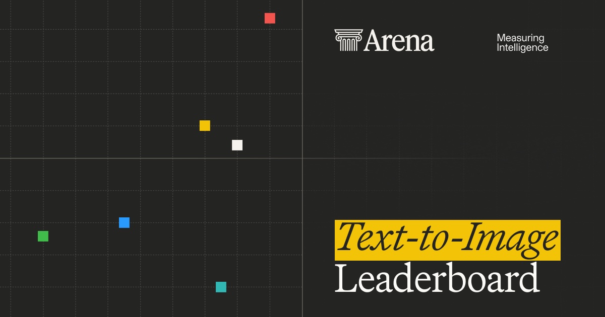 AI Image Generator Leaderboard preview 2