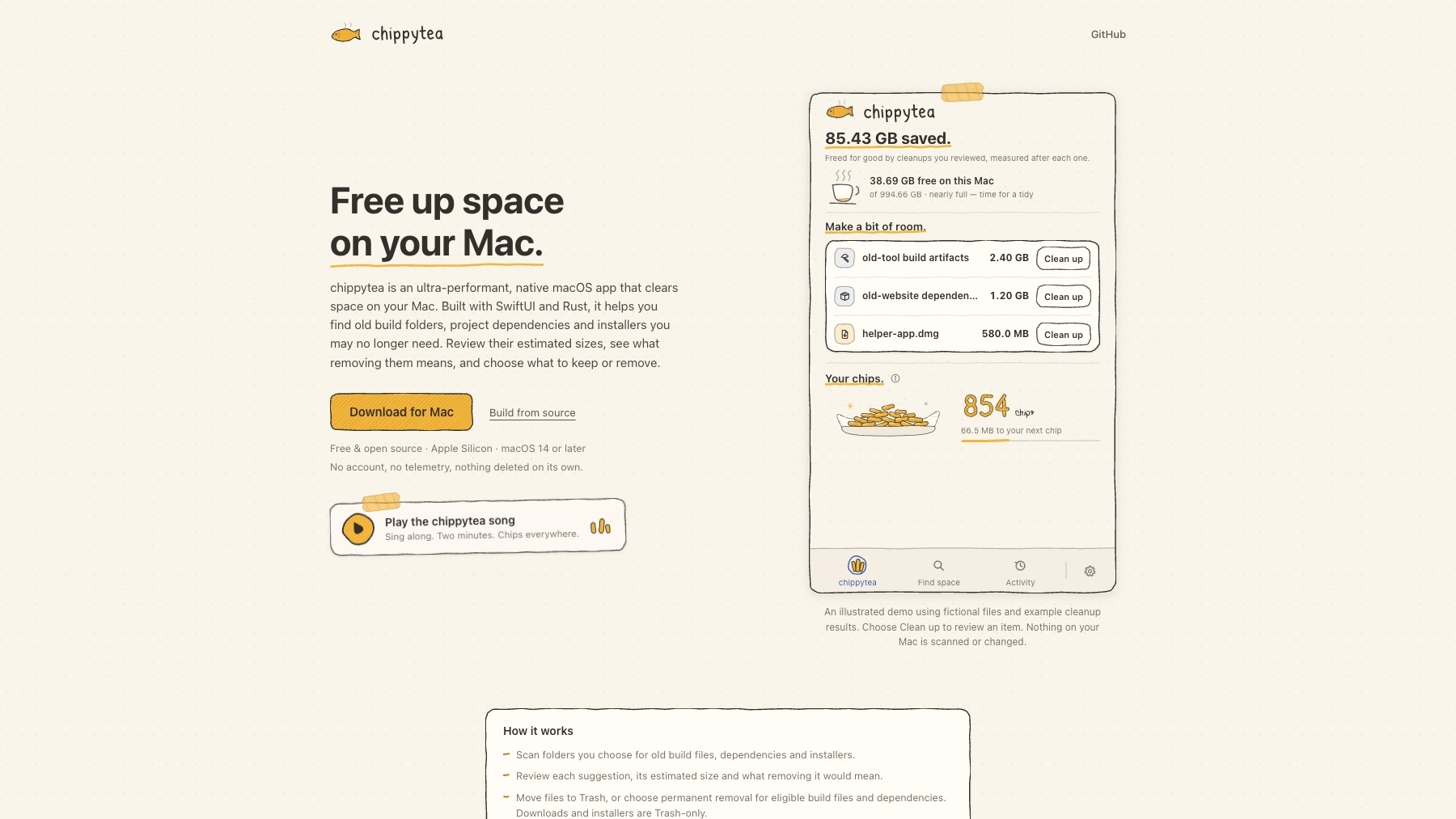 ChippyTea preview 2