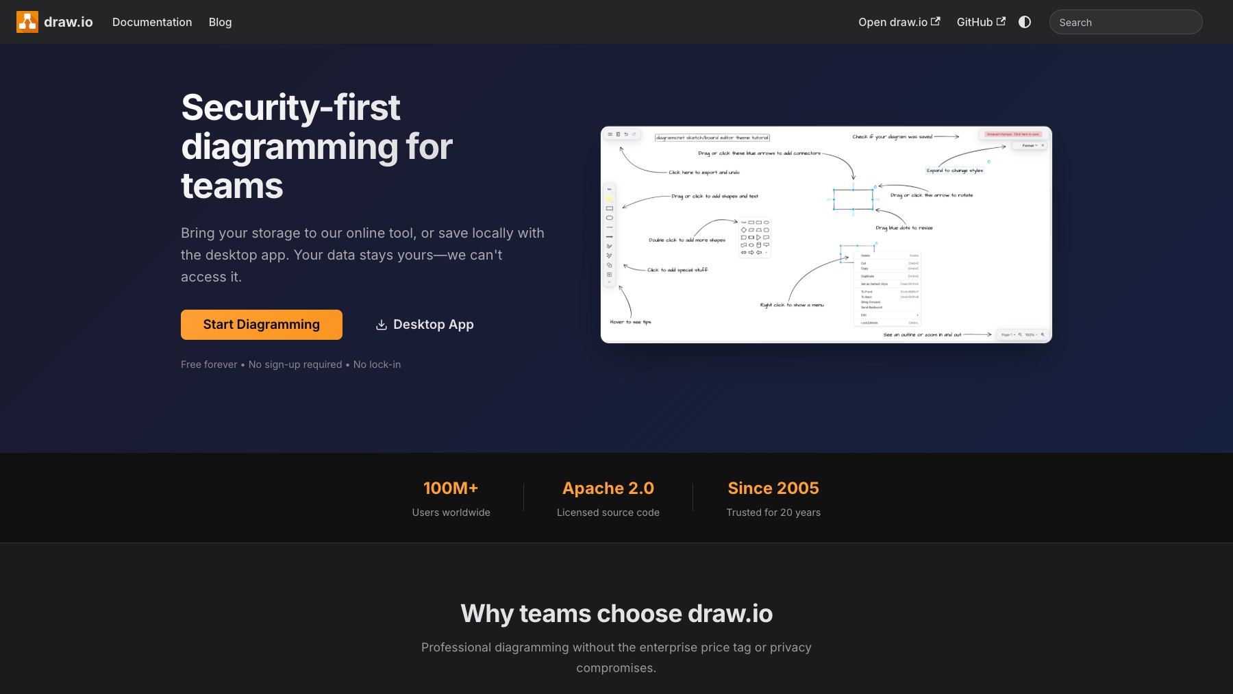 draw.io preview 2