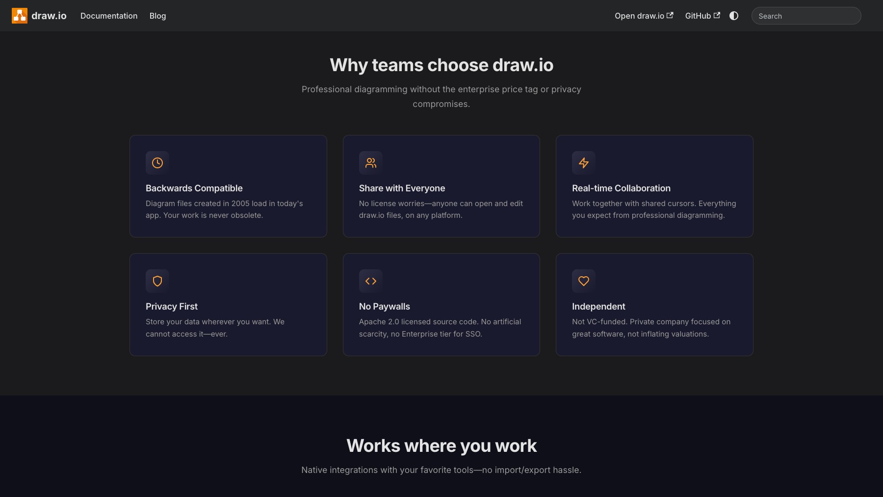 draw.io preview 3