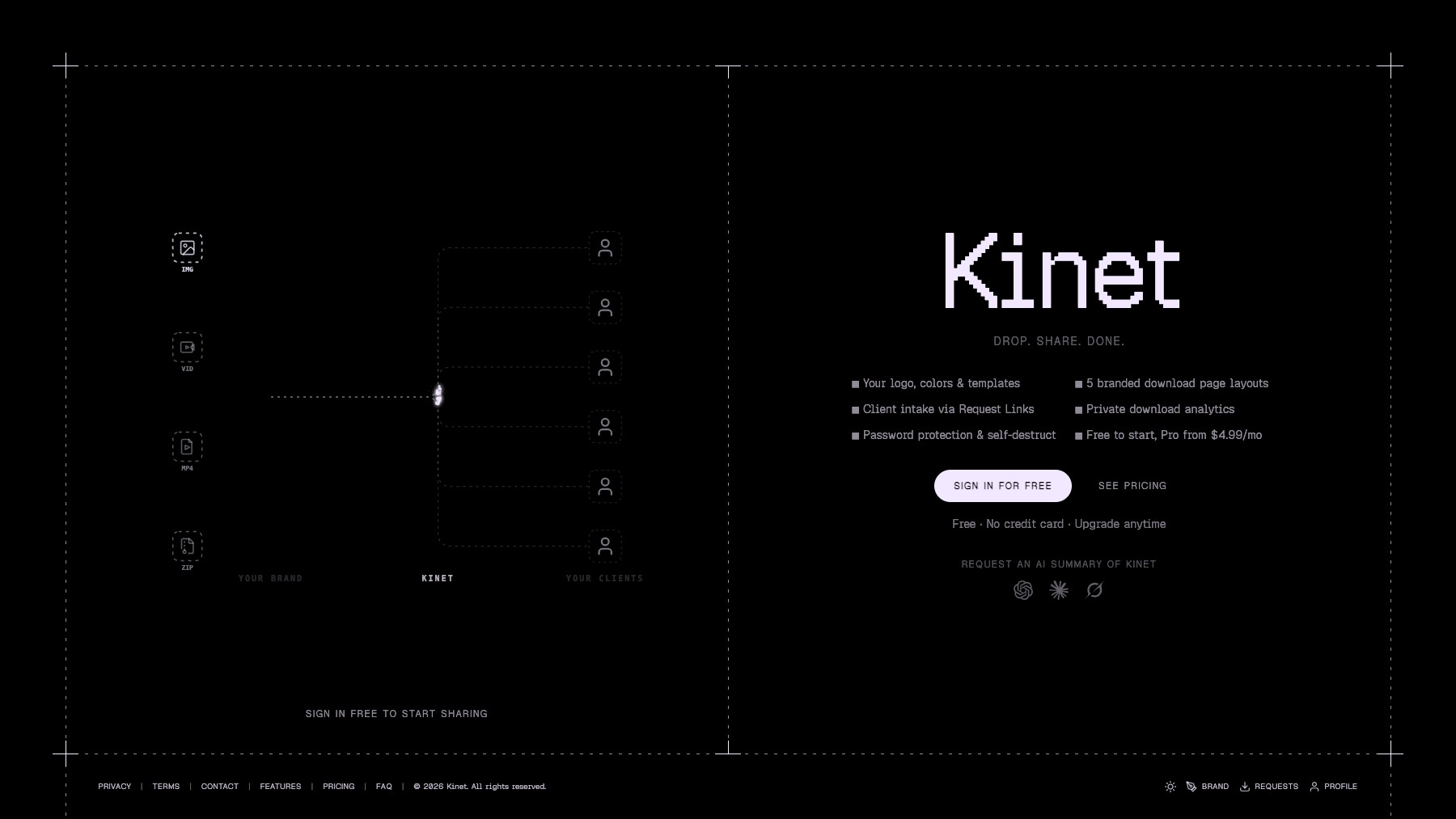 Kinet preview 2