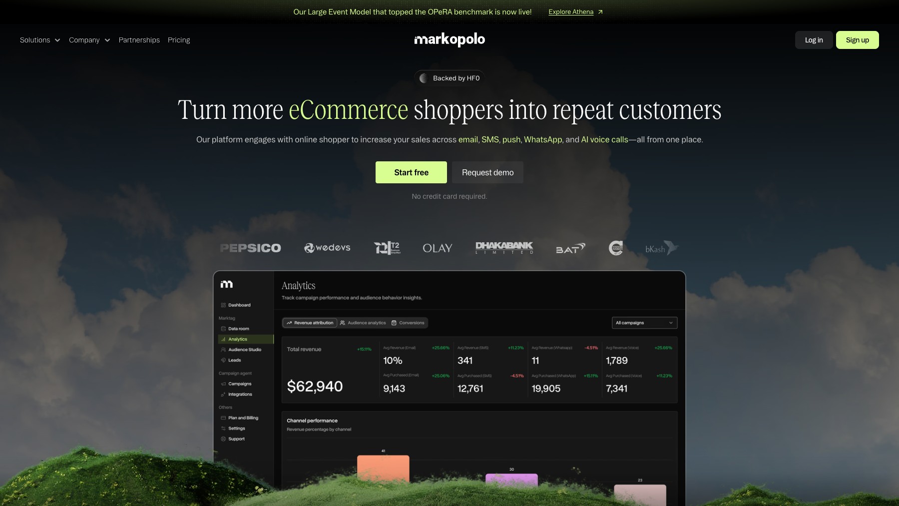 Markopolo preview 2