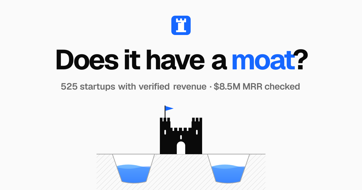 Does it have a moat? preview 1