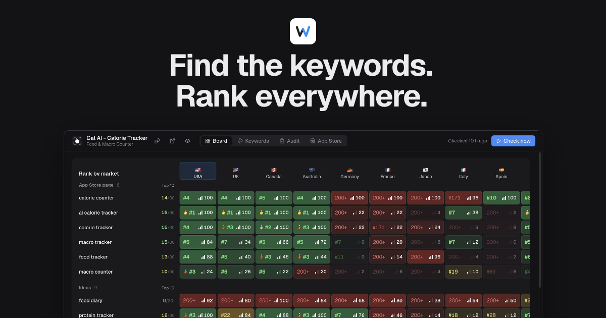 Wow Keywords preview 1